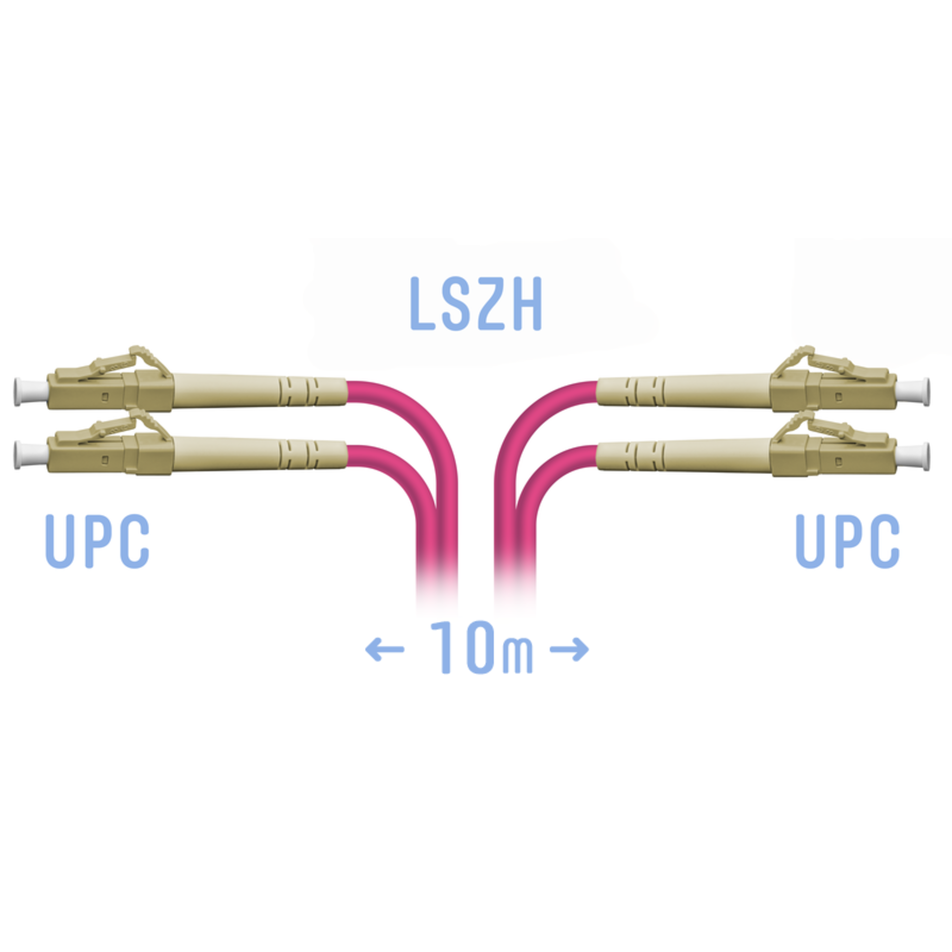 Патчкорд оптический LC/UPC-LC/UPC MM (OM4) Duplex 10 метров