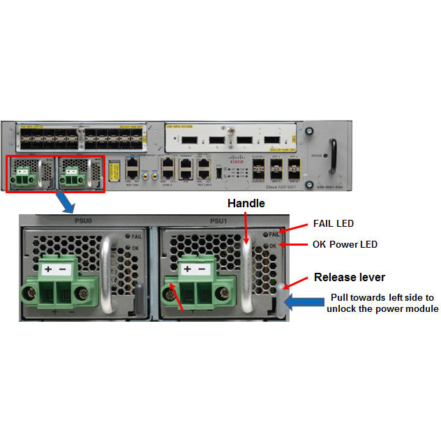 Маршрутизатор Cisco ASR-9001-S