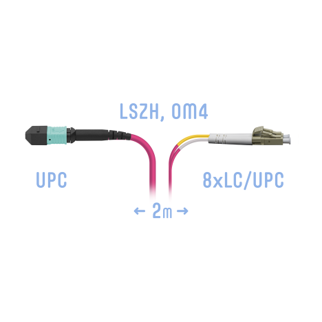 Патчкорд оптический MPO/UPC-8LC/UPC, Duplex, MM (50/125 OM4), 2 метра