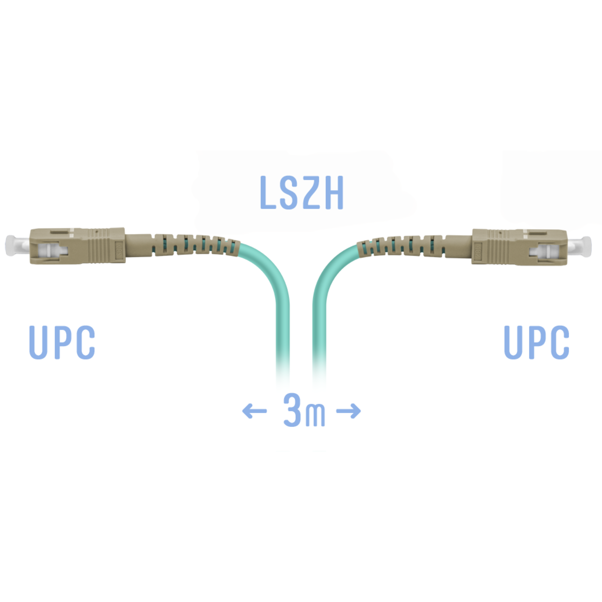 Патчкорд оптический SC/UPC MM 3m