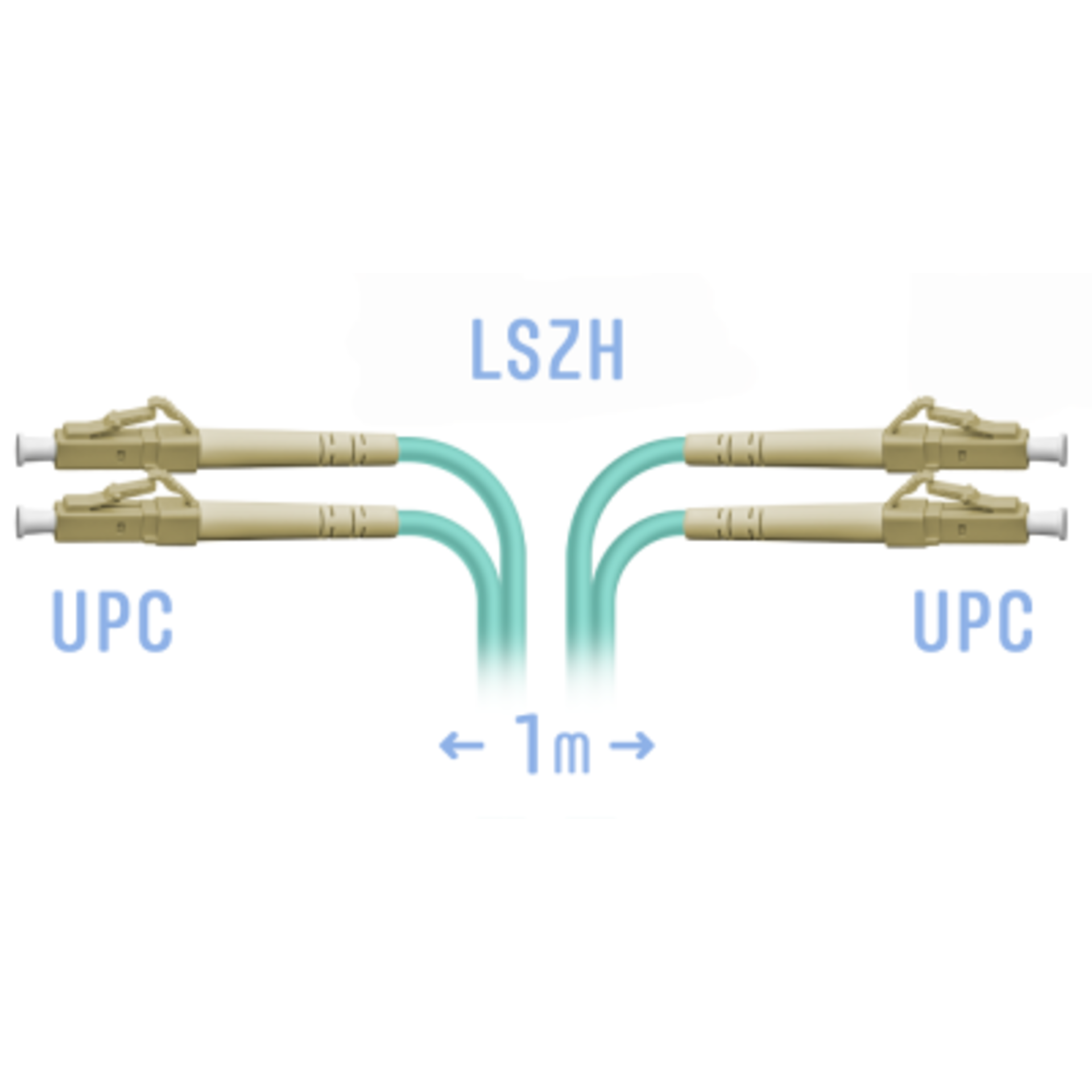 Патчкорд оптический LC/UPC MM Duplex 1метр