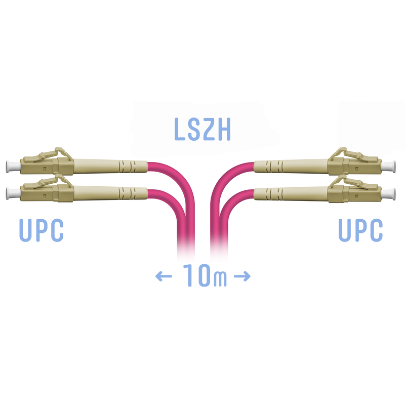 Патчкорд оптический LC/UPC-LC/UPC MM (OM4) Duplex 10 метров