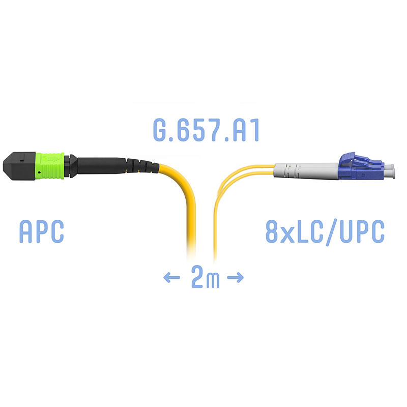 Патчкорд оптический MPO/APC-8LC/UPC SM G.657.A1 2 метра