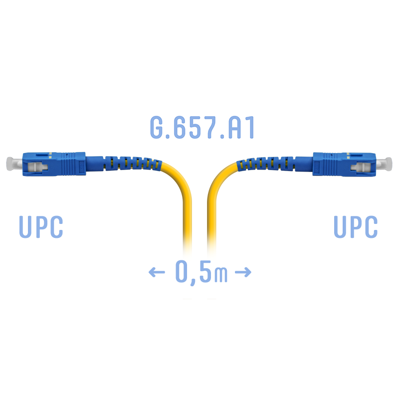 Патчкорд оптический SC/UPC SM G.657.A1 0,5 метра