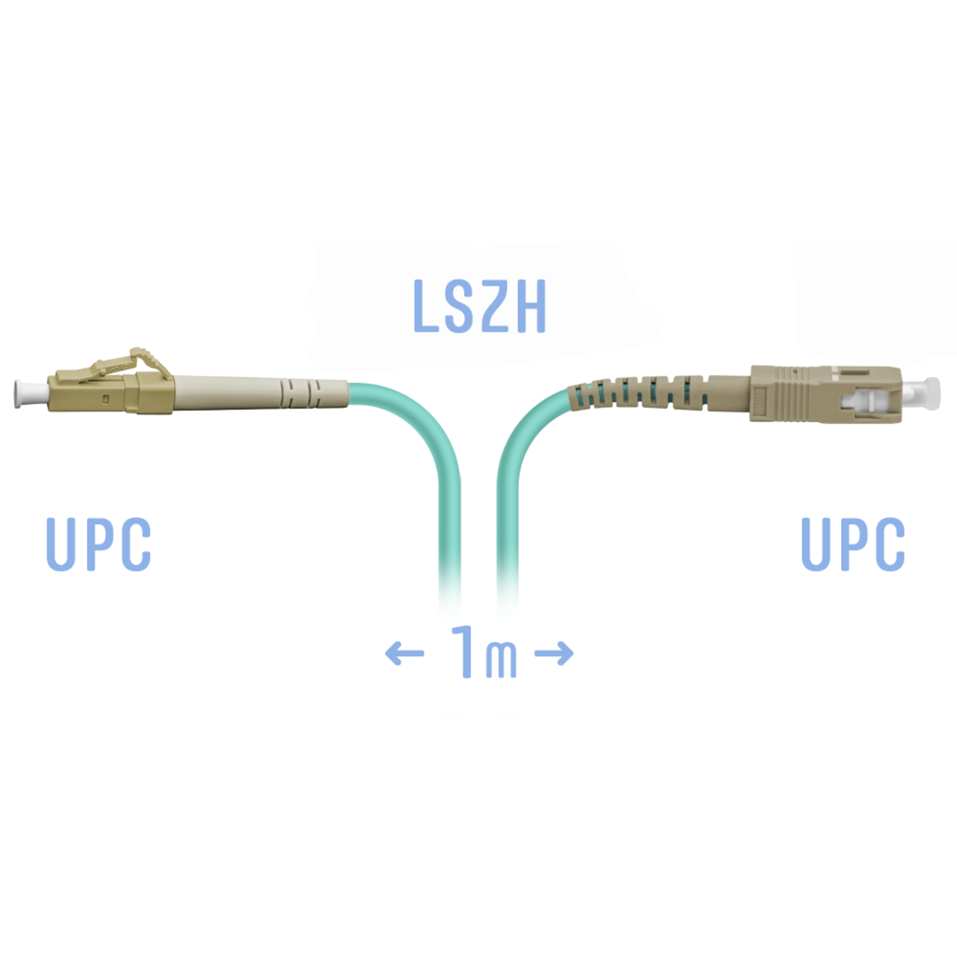 Патчкорд оптический LC/UPC-SC/UPC  MM  1метр