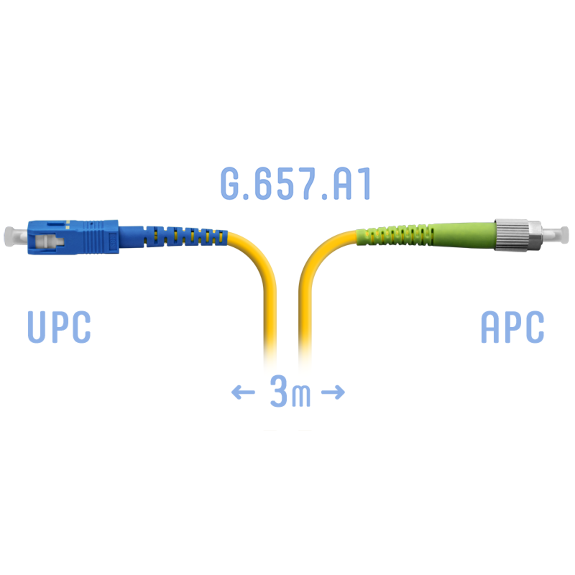 Патчкорд оптический FC/APC-SC/UPC SM G.657.A1 3 метра