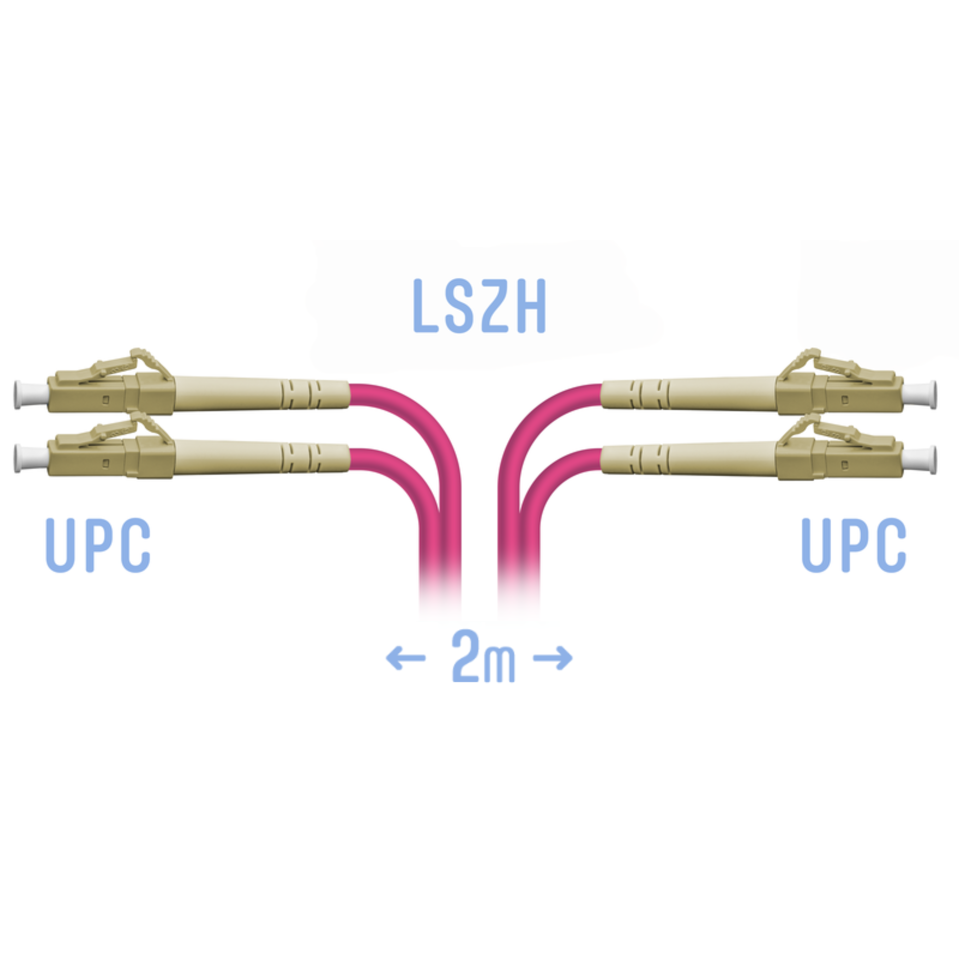 Патчкорд оптический LC/UPC-LC/UPC MM (OM4) Duplex 2 метра