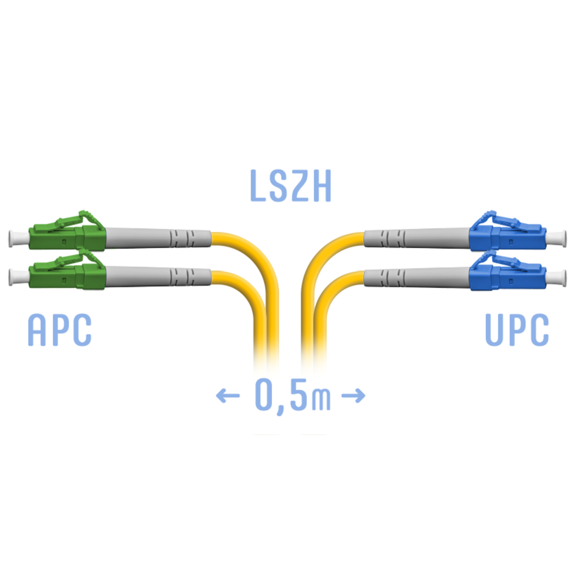 Патчкорд оптический LC/UPC-LC/APC SM Duplex 0,5 метра