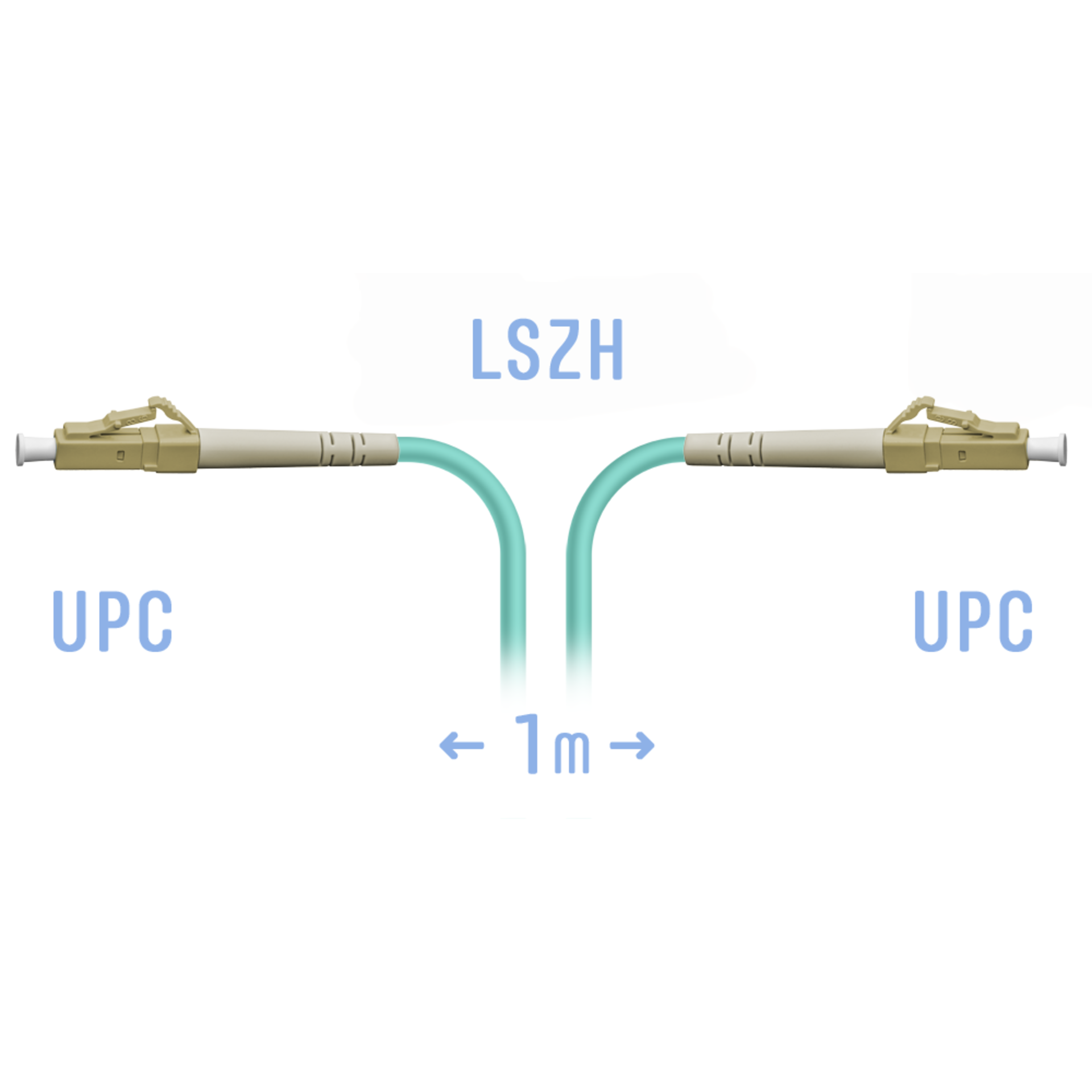 Патчкорд оптический LC/UPC MM 1m
