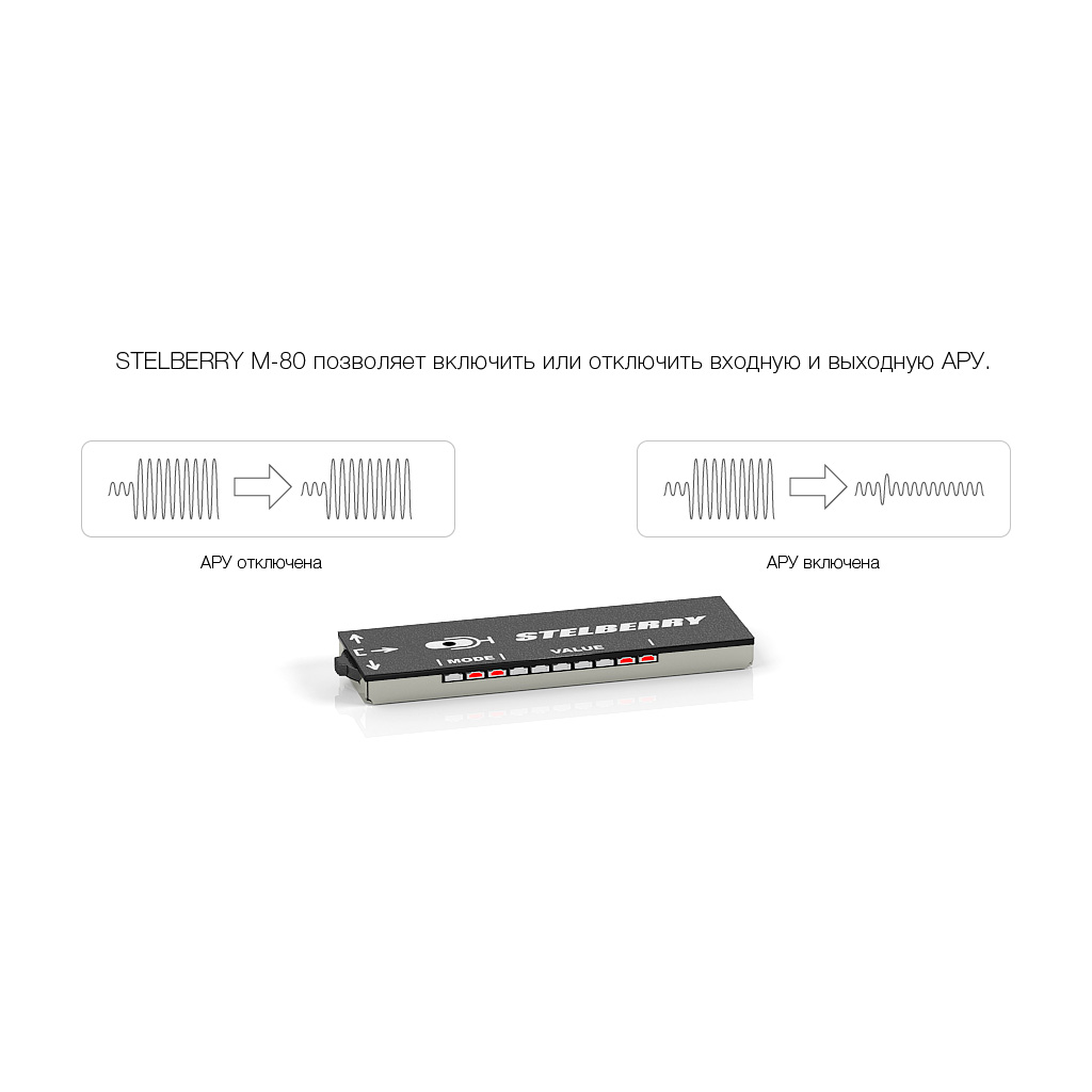 Микрофон активный Stelberry M-80