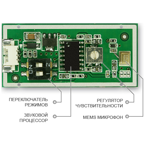 Микрофон активный Stelberry M-60