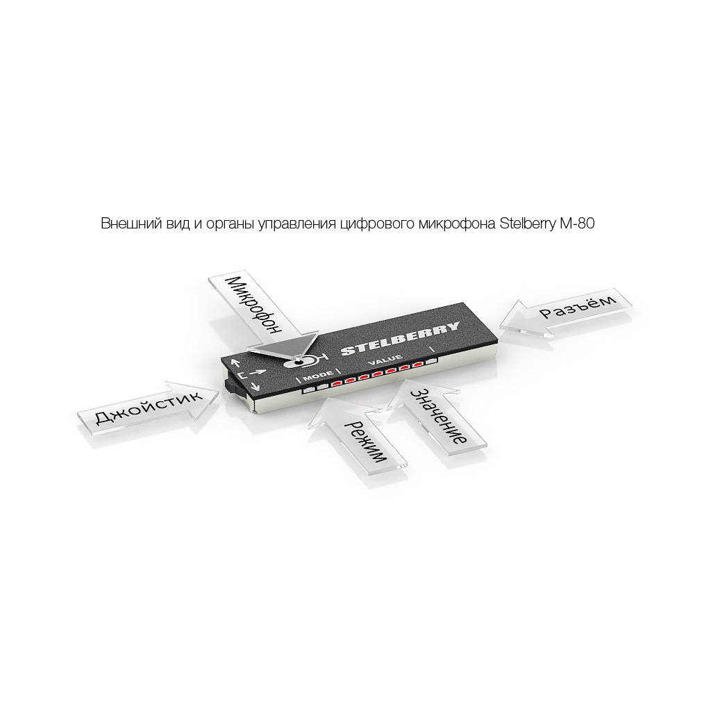 Микрофон активный Stelberry M-80