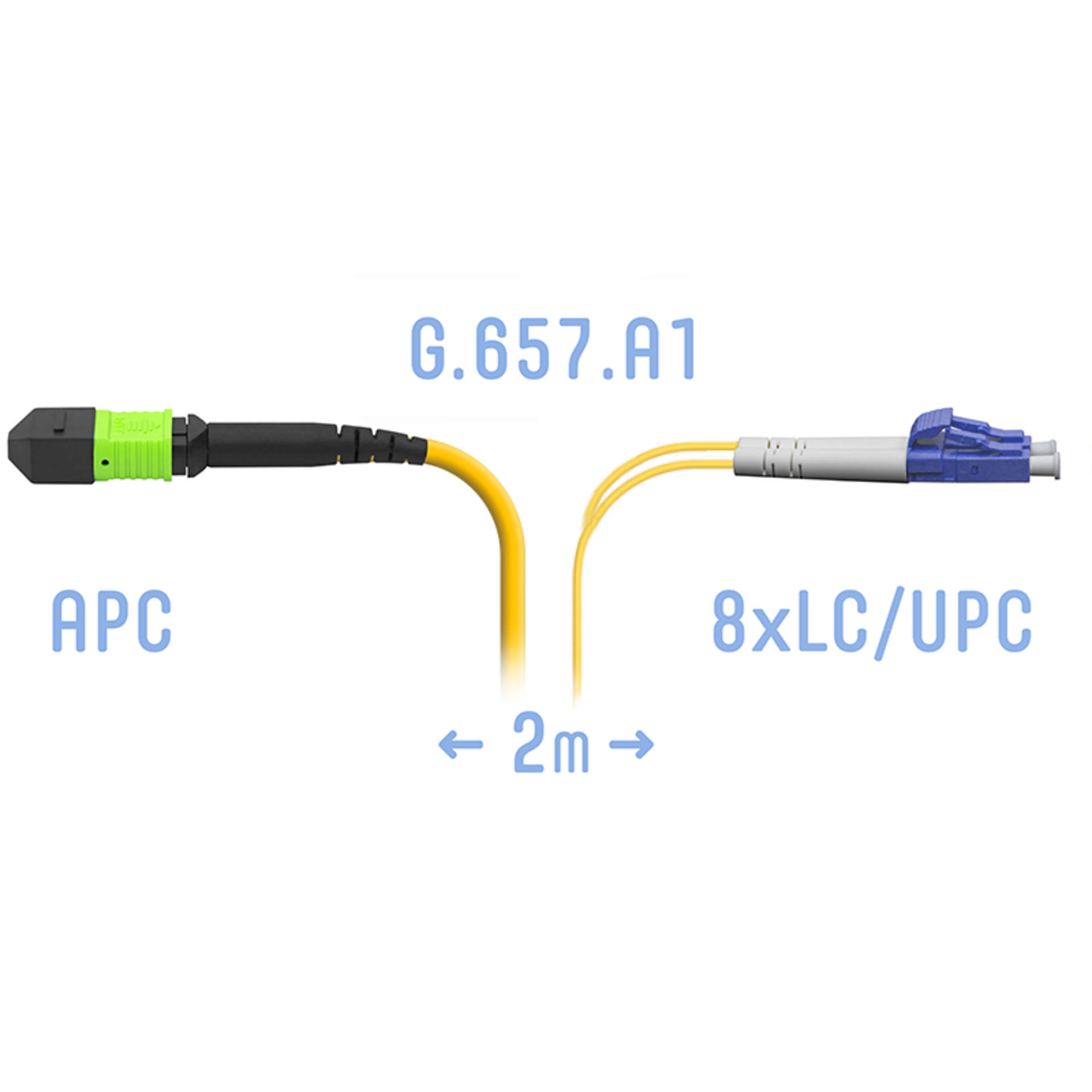 Патчкорд оптический MPO/APC-8LC/UPC SM G.657.A1 2 метра