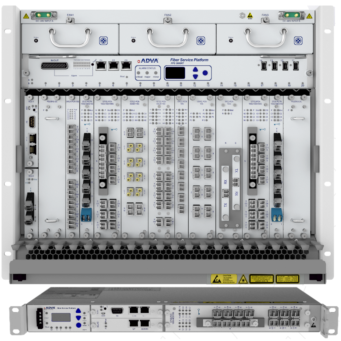 ADVA FSP 3000