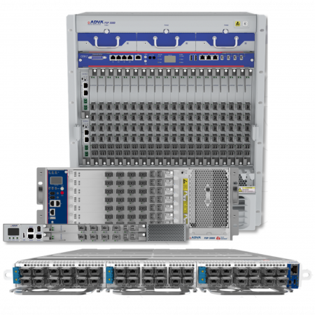 ADVA FSP 3000 Cloud Connect