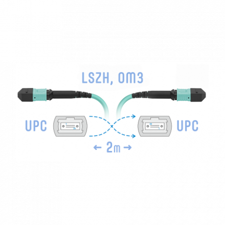 Патчкорд оптический MPO/UPC FF MM, 12 волокон, 2 метра (Cross)