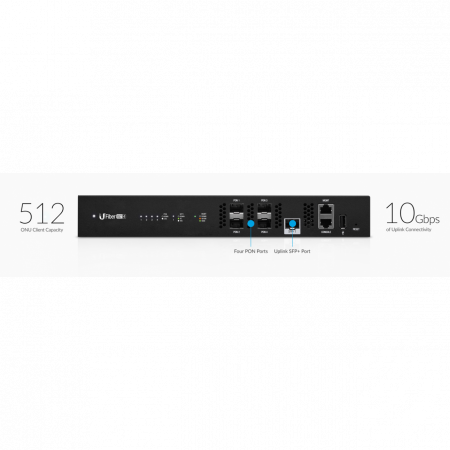 OLT UFiber c 4 портами GPON (SFP) UF-OLT-4