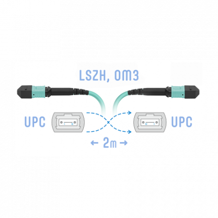 Патчкорд оптический MPO/UPC FF MM, 2 метра (Cross)