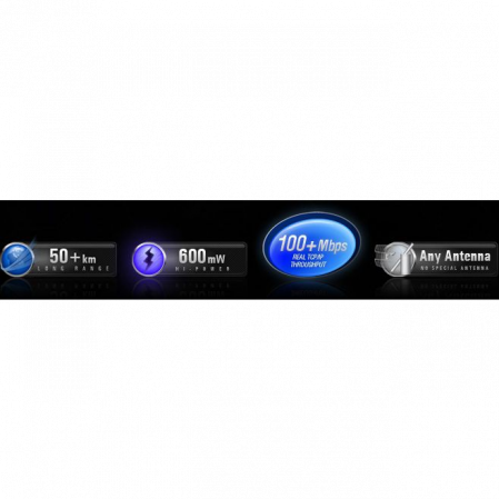 Точка доступа Ubiquiti BULLET M2HP