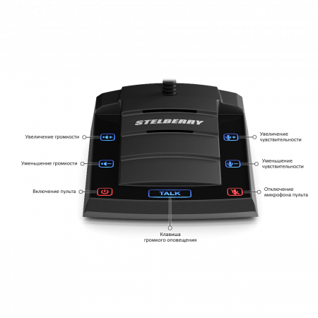 Цифровое переговорное устройство «клиент-кассир» Stelberry S-500 с функцией громкого оповещения