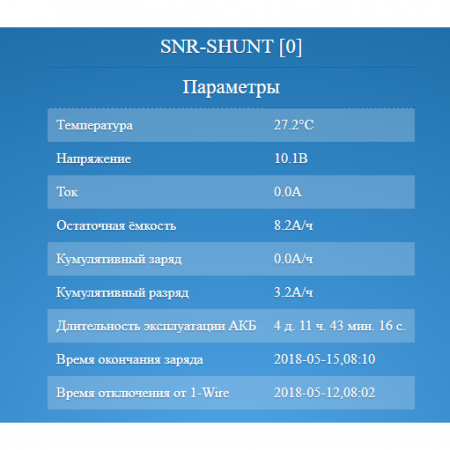 Шунт, цифровой монитор напряжения, тока