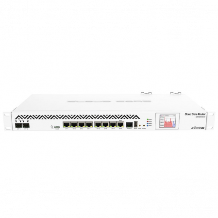Маршрутизатор Mikrotik Cloud Core Router CCR1036-8G-2S+EM
