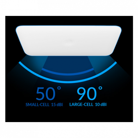 Базовая станция Ubiquiti UWB‑XG