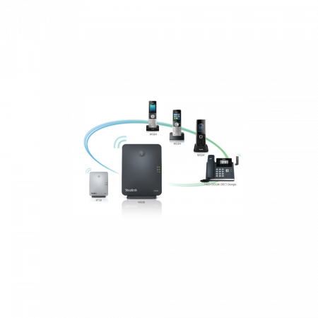 IP-телефон Yealink W53P