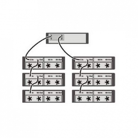 Дисковая полка Dell PowerVault MD1000 3.5 SAS 3 Гбит/с