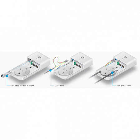 Инжектор Ubiquiti FiberPoE GEN2 24/50V