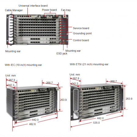 6RU шасси Huawei OLT GPON, 7 слотов для установки интерфейсных модулей, 4x10G порта