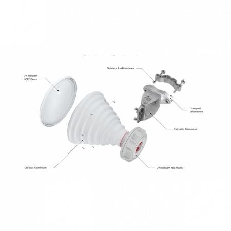 Симметричная рупорная антенна RF elements HG3-TP-S70 5GHz 11dBi