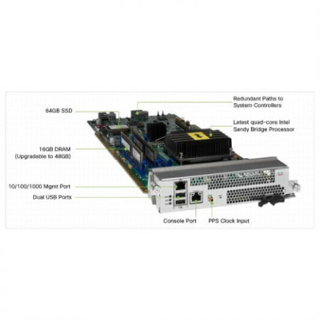 Модуль Cisco Nexus N9K-SUP-A