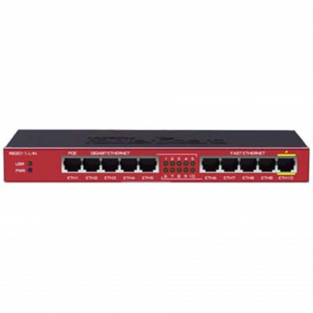 Маршрутизатор MikroTik RB2011iL-IN