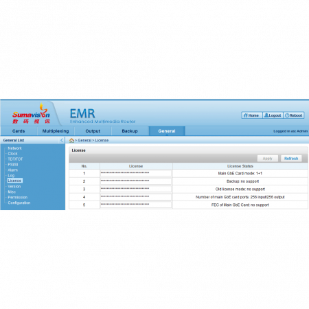 Дополнительная лицензия на активацию функции backup для шасси EMR 3.0