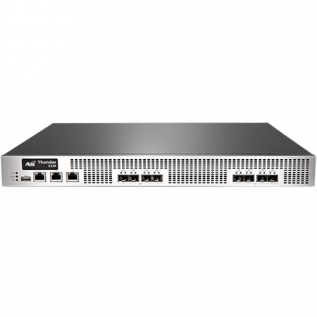 Маршрутизатор, аппаратный комплекс CG-NAT: A10 – Thunder 3230