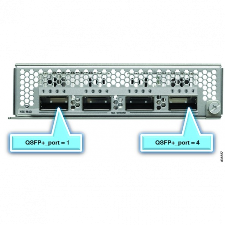 Модуль Cisco N55-M4Q