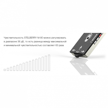 Микрофон активный Stelberry M-80
