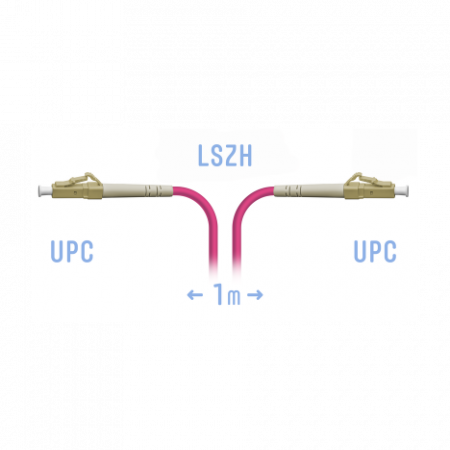 Патчкорд оптический LC/UPC-LC/UPC MM (OM4) 1 метр