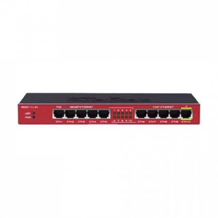 Маршрутизатор MikroTik RB2011iL-IN