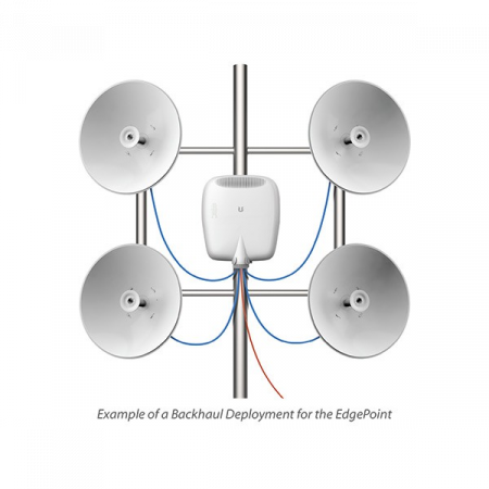 Маршрутизатор Ubiquiti 6-port EdgePoint EP-R6