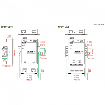 NPort 5232i 2-портовый асинхронный сервер RS-422/485 в Ethernet с изоляцией 2 КВ