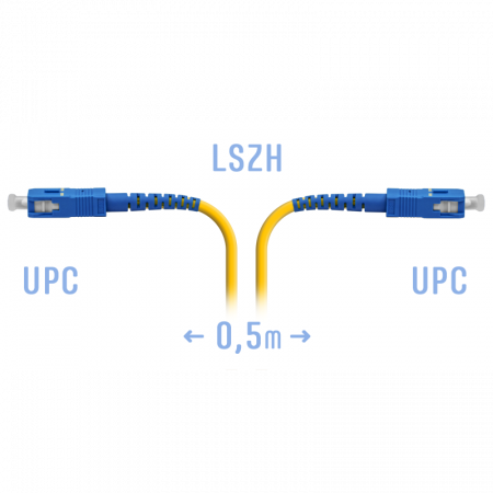 Патчкорд оптический SC/UPC SM 0.5 метра