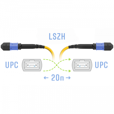 Патчкорд оптический MPO/UPC FF SM, 20 метров (Cross)