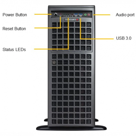 Платформа Supermicro 4U SYS-7049GP-TRT, до двух процессоров Intel Scalable, DDR4, 8x3,5 HDD SATA, 2x10Gbase-T, до четырех графических ускорителей