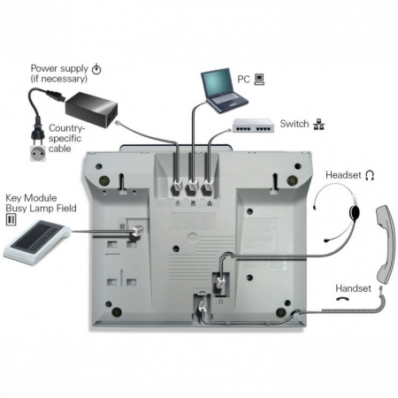 IP-телефон UniFy OpenStage 40 (ex-Siemens)