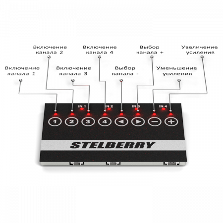 4-канальный цифровой аудиомикшер Stelberry MX-320 с произвольным микшированием каналов и индивидуальной регулировкой каждого канала