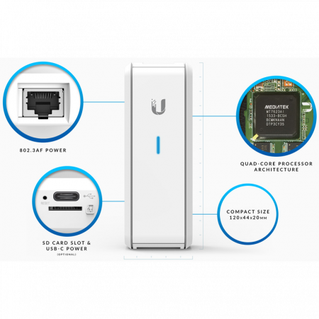 Контроллер точек доступа Ubiquiti UniFi Cloud Key 