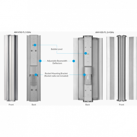 Антенна секторная Ubiquiti AirMax Sector M-5G-Ti
