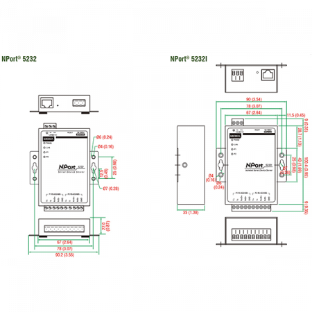 NPort 5232i 2-портовый асинхронный сервер RS-422/485 в Ethernet с изоляцией 2 КВ